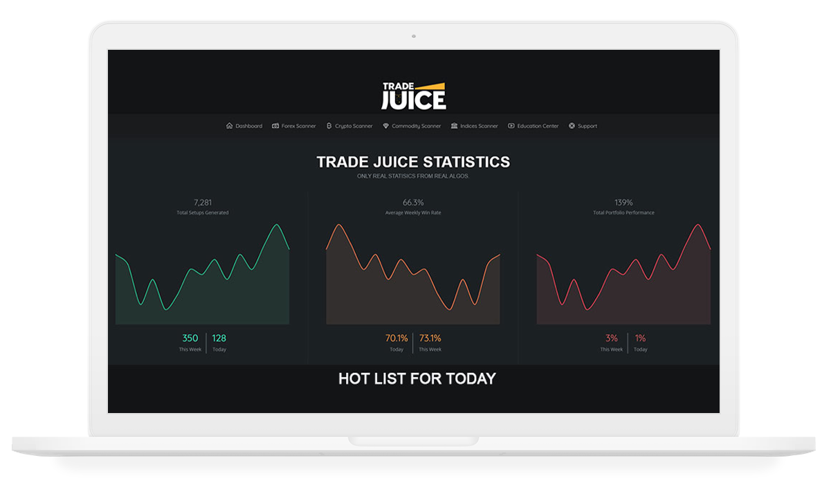 trade juice device